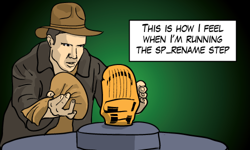 If you get this wrong, SQL Server actually crushes you with a huge boulder.