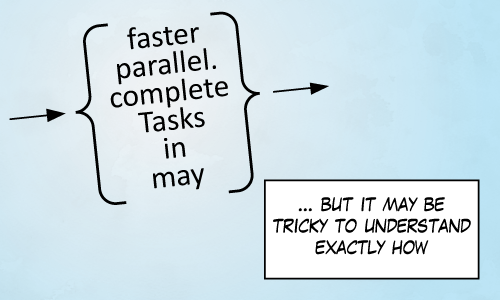 In a parallel universe, I'm blogging about cartography and projection mapping.