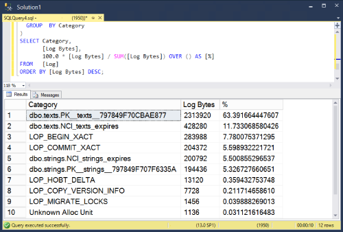 A screenshot of the results