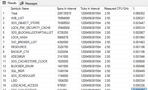 A screen shot showing an example of results